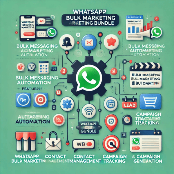 📲 WhatsApp Bulk Marketing Bundle – Reach Thousands & Boost Sales Instantly! 🚀 - Image 2