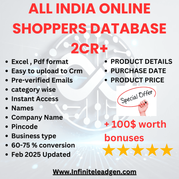 Pan India Business Database Bundle – Unlock Unlimited Leads & Sales! - Image 4