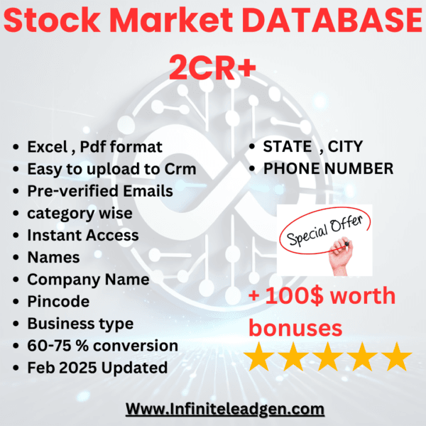 Stock Trading Broking Company  Database